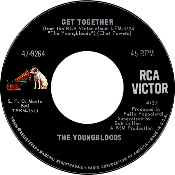 The Youngbloods Get Together Other Recordings Of This Song